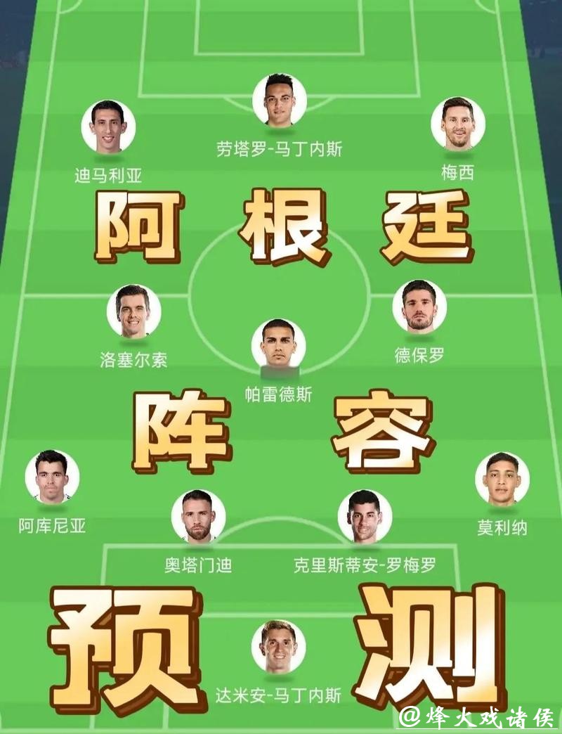 全面解析世界杯参赛球队阵容 全面解析世界杯参赛球队阵容