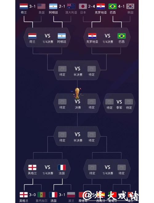 全面解析世界杯参赛球队阵容 全面解析世界杯参赛球队阵容