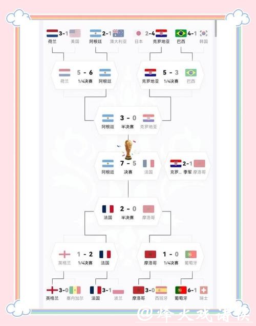 全面解析世界杯参赛球队阵容 全面解析世界杯参赛球队阵容
