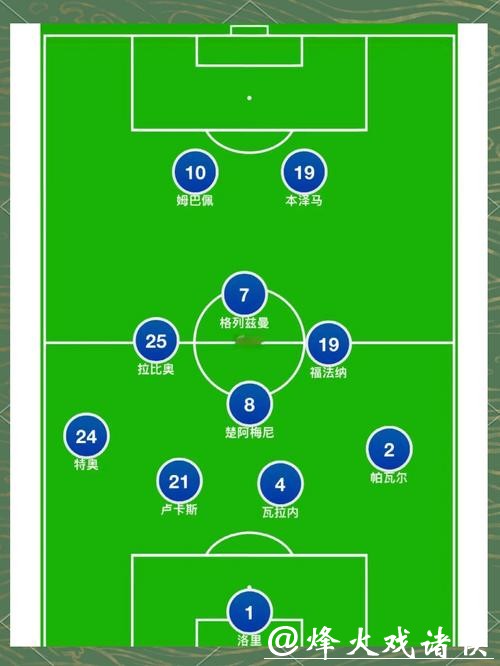 全面解析世界杯参赛球队阵容 全面解析世界杯参赛球队阵容