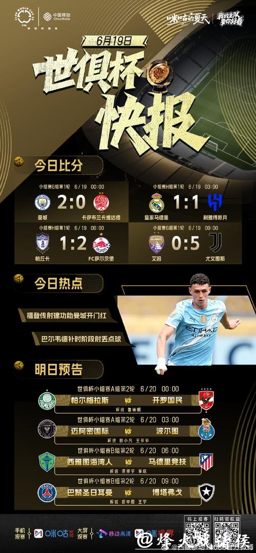 实时更新世界杯比分平台 实时更新世界杯比分平台