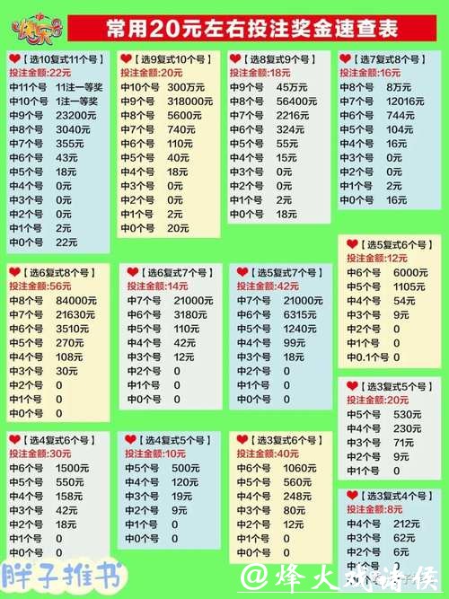全面解析世界杯体彩手机投注攻略 全面解析世界杯体彩手机投注攻略