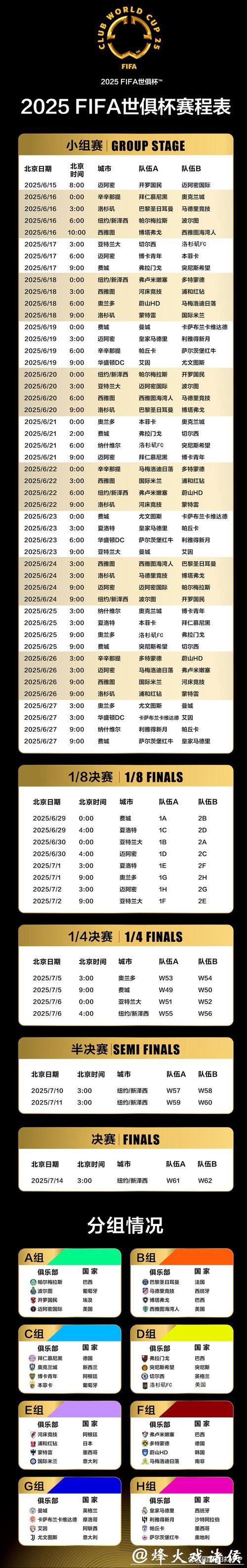 实时获取世界杯赛程更新通知