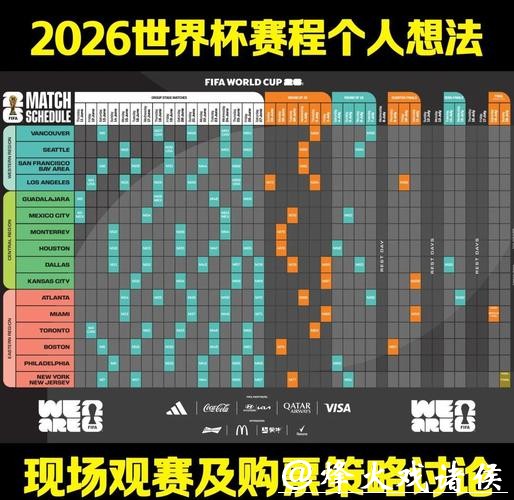 深入解析2026世界杯比赛结果预测 深入解析2026世界杯比赛结果预测